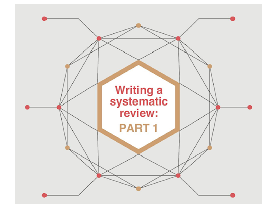 Writing a systematic review: Part 1